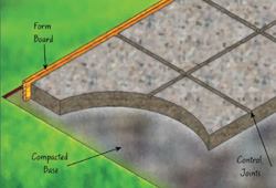 Quality floor construction includes good subgrade compaction, even thickness slabs, low-slump concrete, straight bulkhead lines, and control cuts spaced 24 to 30 times the slab thickness.