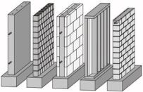 Walls of cast-in-place concrete with removable forms, concrete masonry, insulating concrete forms, pre-cast panels, and autoclaved aerated concrete.