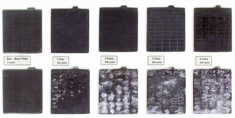 Top row: 12-volt lead-acid battery plates charged and maintained using pulse technology. Bottom row: Battery plates charged with typical charger.