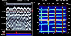 GPR produces a 2D profile of what is below the surface (left). When several 2D profiles are collected next to each other, then they can be resampled into a series of “time-slices” or “depth maps” that show embedded targets at varying depths (right).