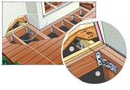 A MORE POWERFUL CONNECTION: New code requirements focus on the deck's connection to the house. For instance, the builder now may need to use horizontal tie-downs (A and B), and can no longer hang a joist ledger off of a cantilevered bay (C). Girders running perpendicular to the deck ledger now need solid support, such as from a post.