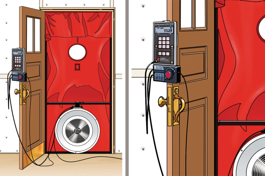 Experts say that conducting a blowerdoor test is one of the best ways a builder can discover whether unwanted air is leaking into a home. The test employs a large fan that's mounted in a frame and placed in an exterior door. The fan sucks internal air out of the building. An onboard computer measures the amount of air fl owing through the fan and calculates how leaky the home is.