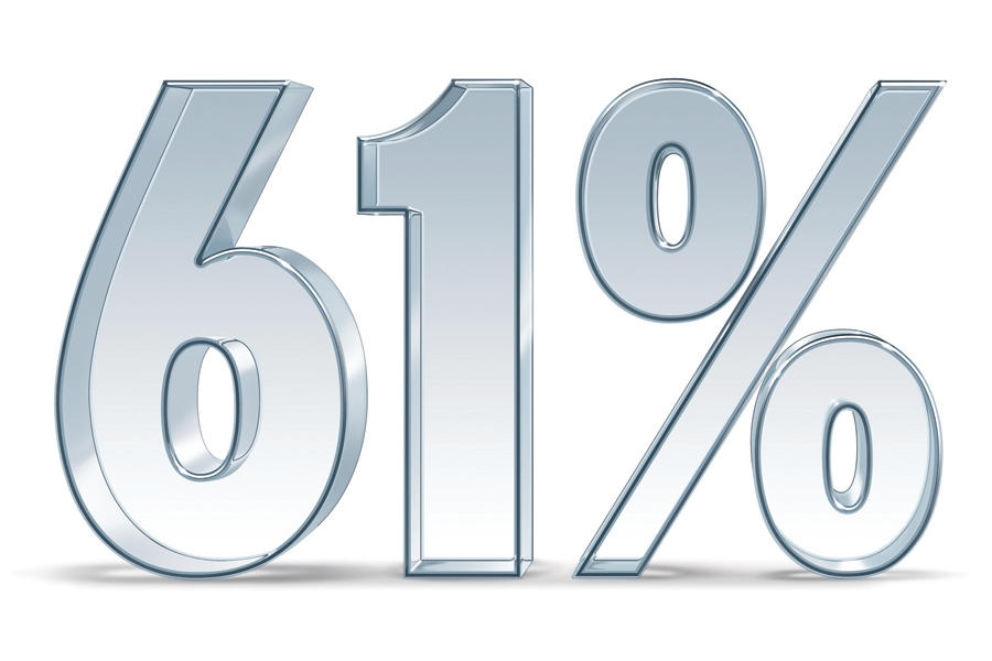 Gutherie's sale increase in 2011 was was third best in the PS100.