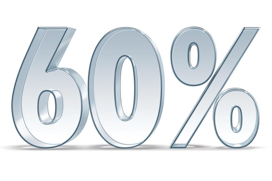 Percentage of Matheus' business from multifamily builders.