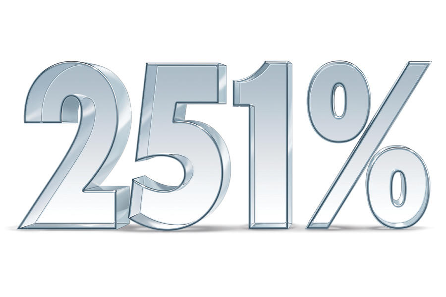 Tibbetts led the PS100 in percentage sales growth in 2011.