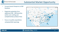 Slide from Beacon Roofing Supply presentation to investors, Dec. 14, 2016