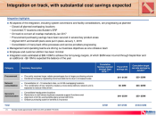 Slide from Builders FirstSource's Nov. 4, 2016, presentation to analysts showing how it expects to save money from its merger with ProBuild