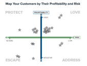 BlueTarp_Customer_Grid