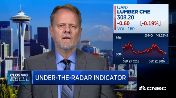 Tom McClellan, financial analyst, interviewed on CNBC on Dec. 22, 2016