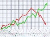 Prices paid for gypsum products and OSB in January declined by 2.0% and 11.3% respectively.