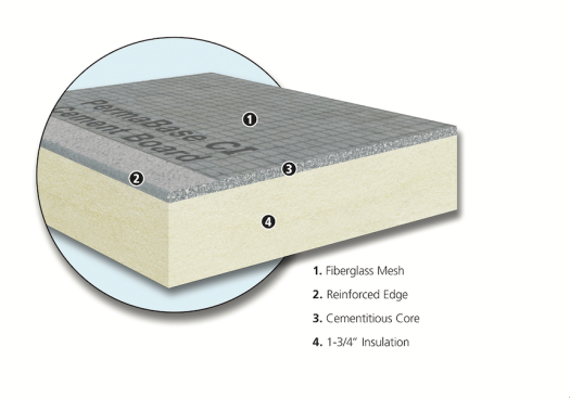 National Gypsum's PermaBase CI Insulated Cement Board