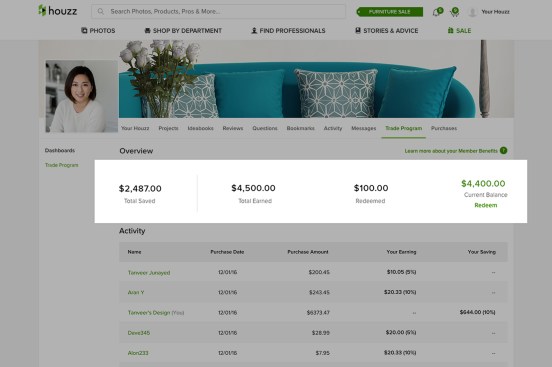 Sample of dashboard for Houzz's trade program