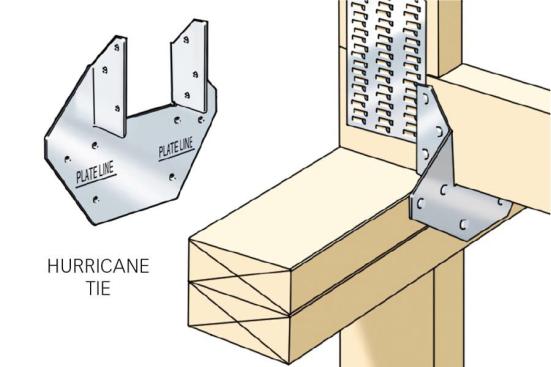 Ties That Bind: A hurricane tie (above) and truss-bearing enhancer (next image) are often mandated by the latest codes to ensure structural stability in high winds and seismic events that may otherwise discount the insulating value of using raised-heel trusses.
